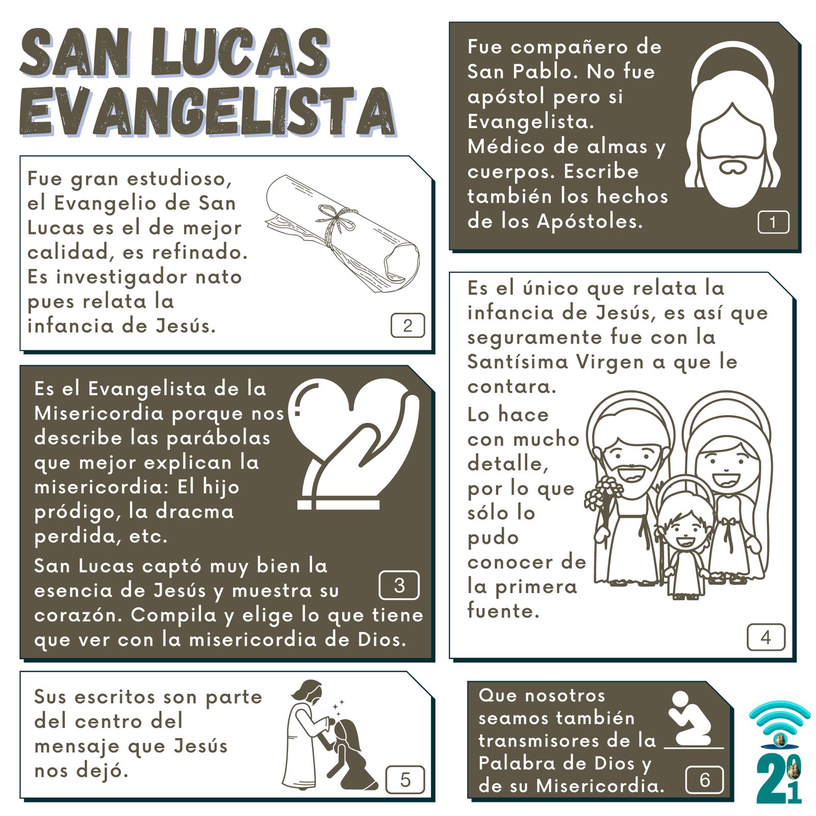 San Lucas Evangelista