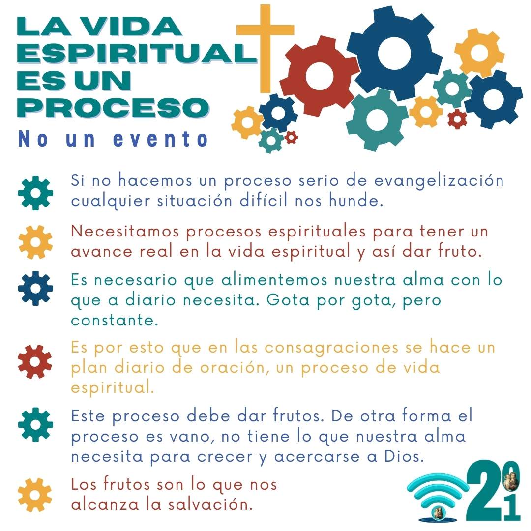 La vida espiritual es un proceso