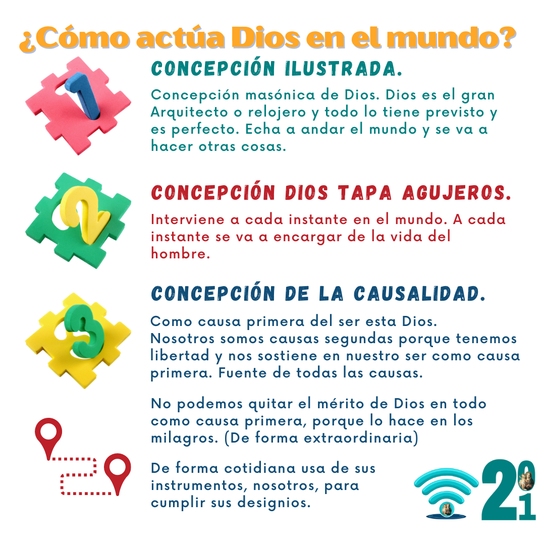 ¿Cómo actúa Dios en el mundo?