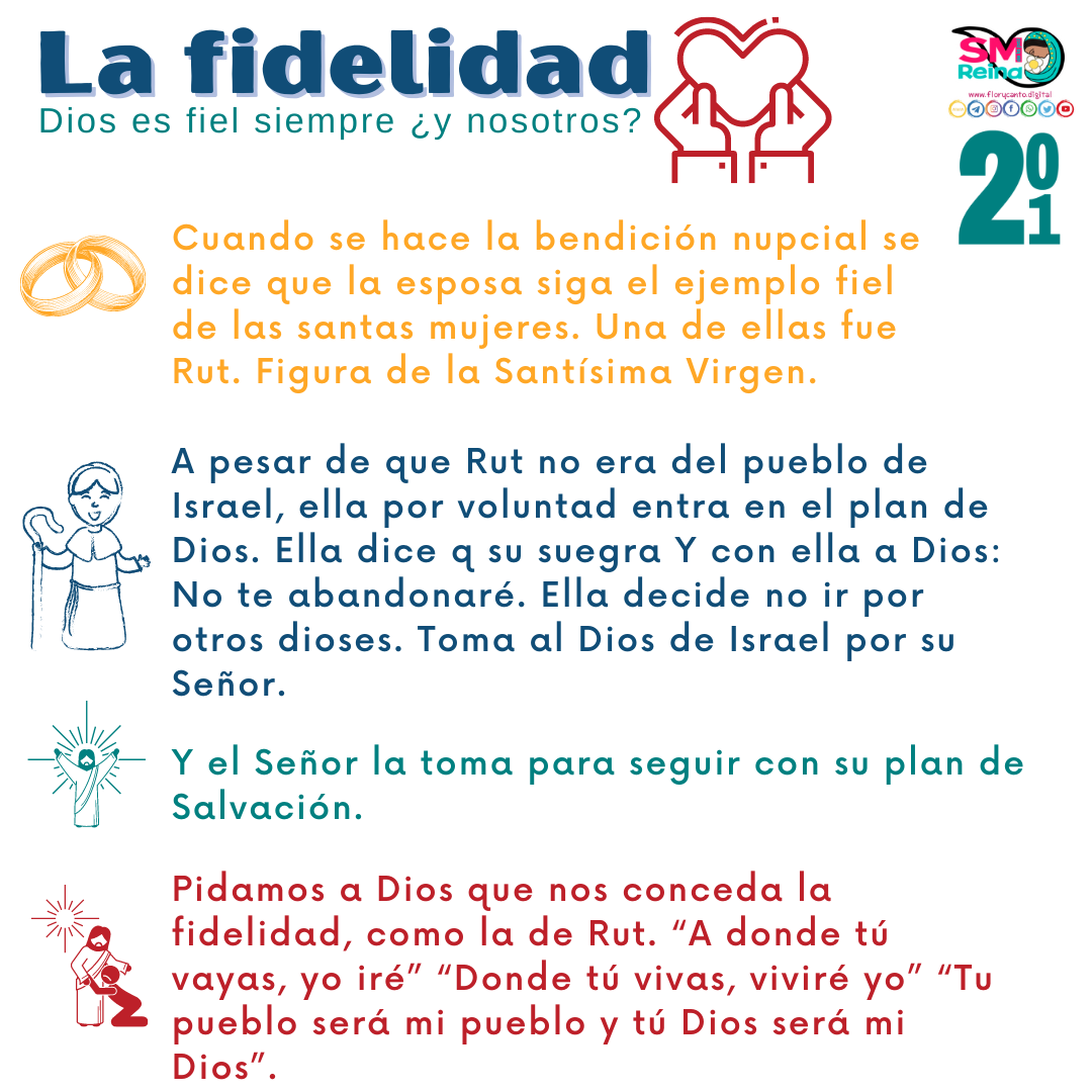 La fidelidad