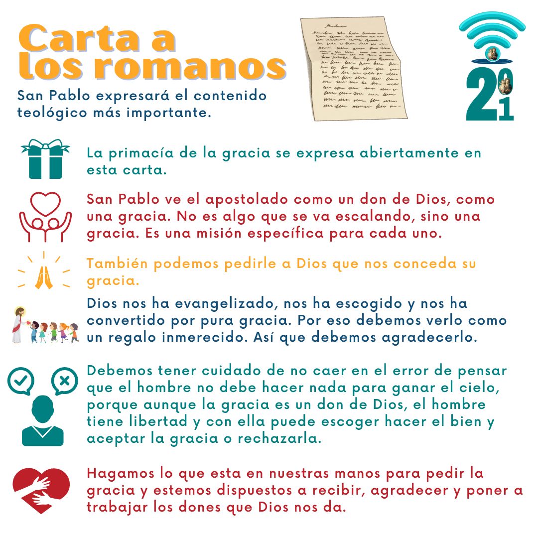 Carta a los romanos