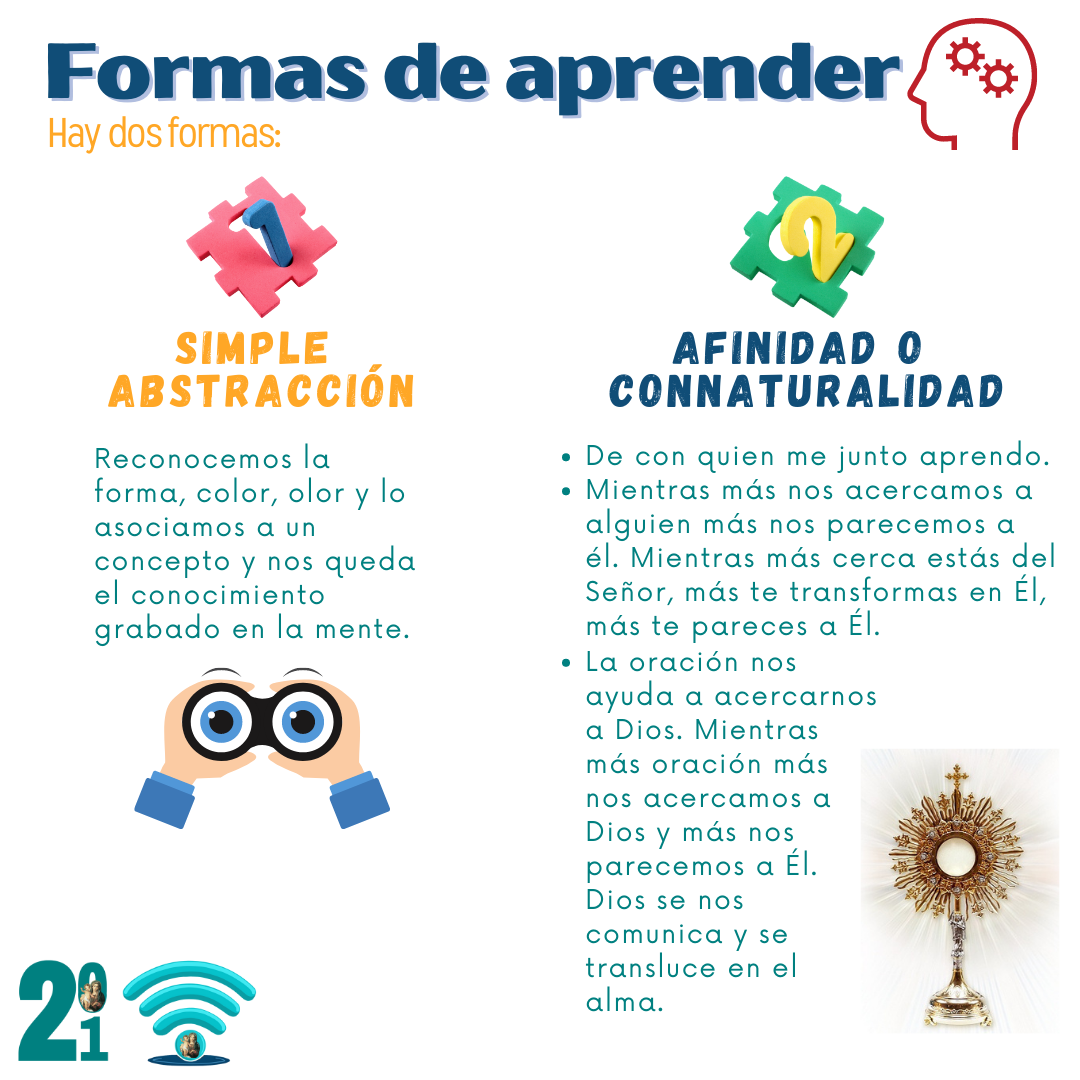 Formas de aprender 