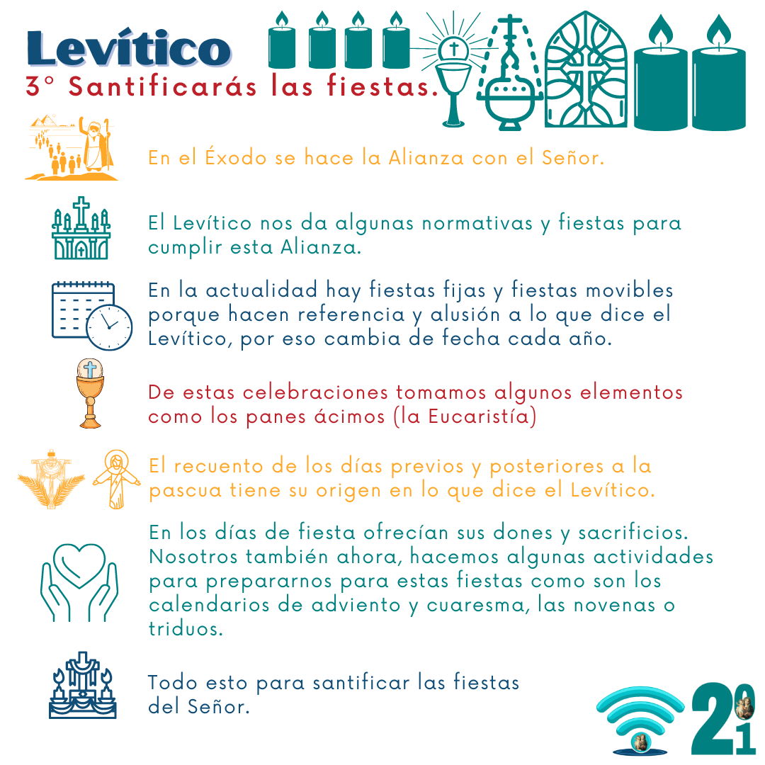 Levítico