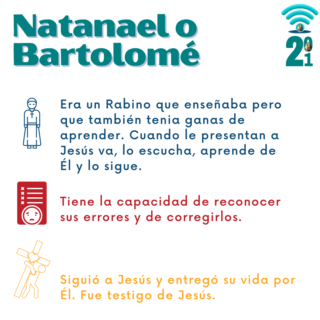 Natanael o Bartolomé