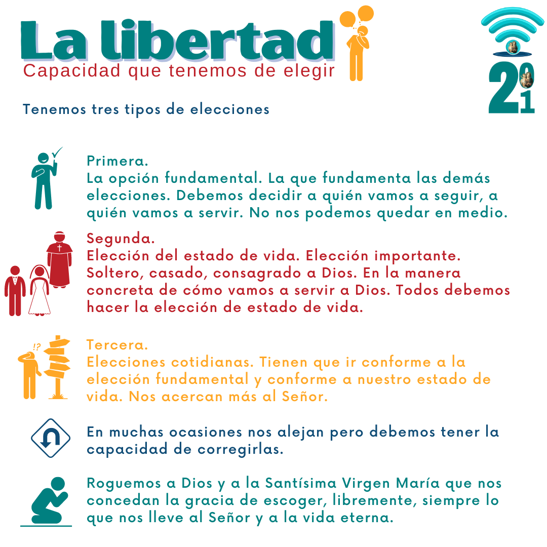 La libertad