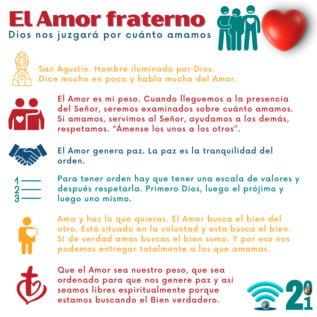 El Amor fraterno