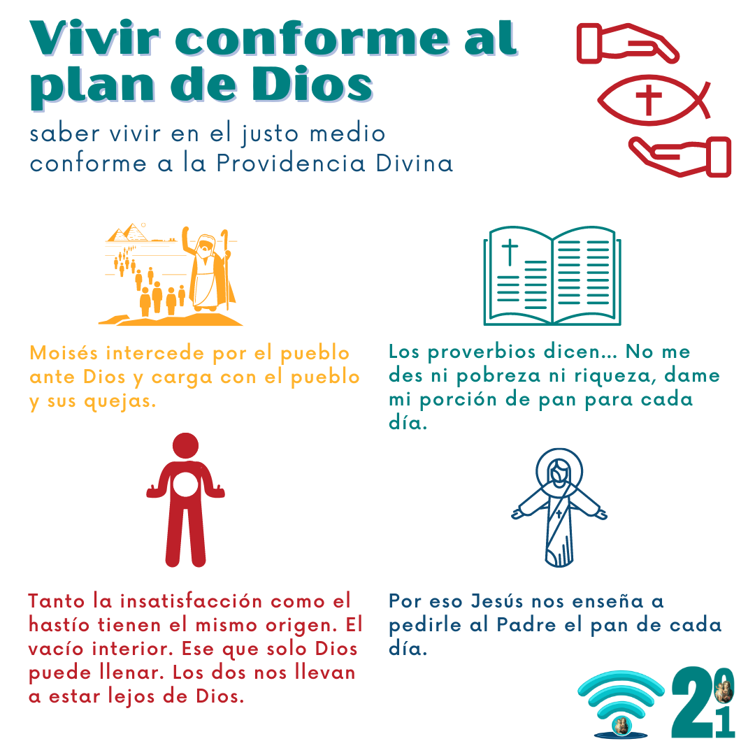 Vivir conforme al plan de Dios 