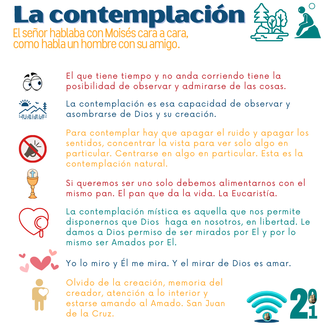 La contemplación