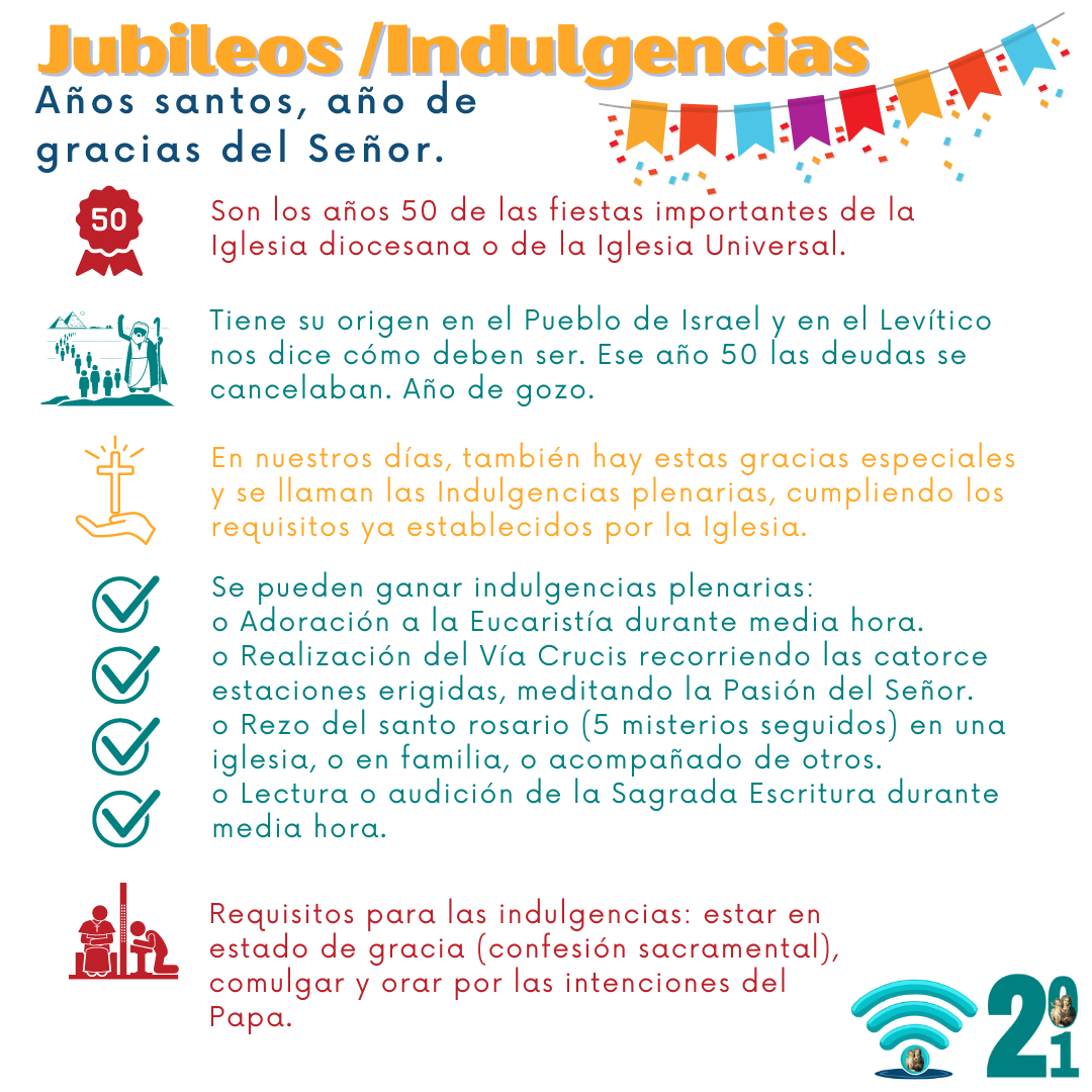 Jubileos/Indulgencias