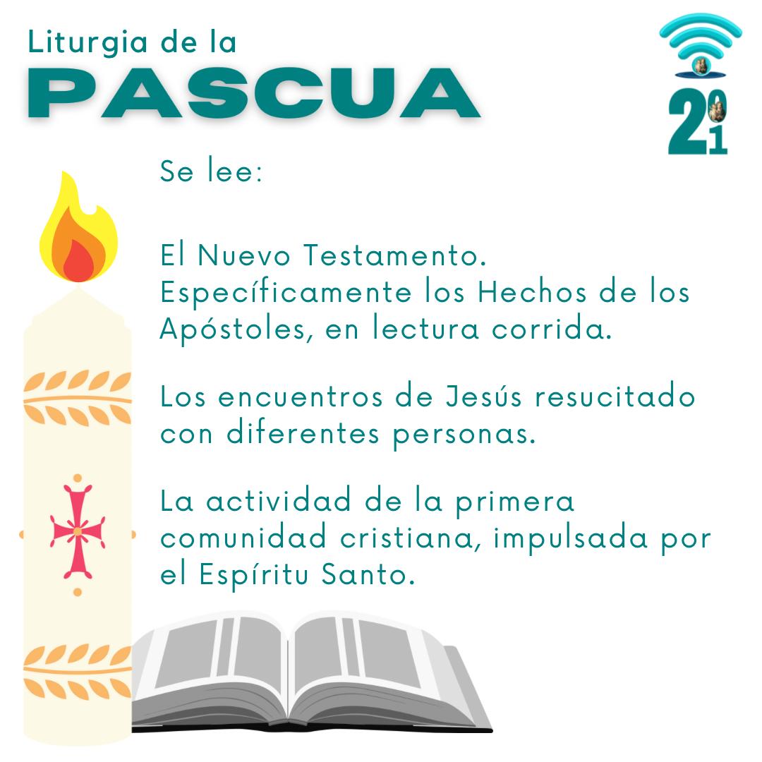 Liturgia de la Pascua