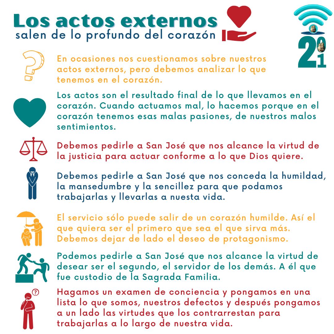 Los actos externos