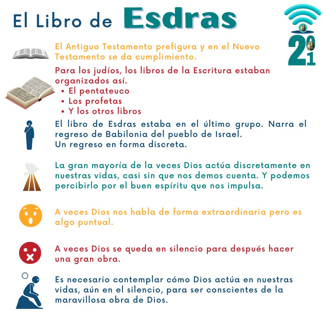 El Libro de Esdras 