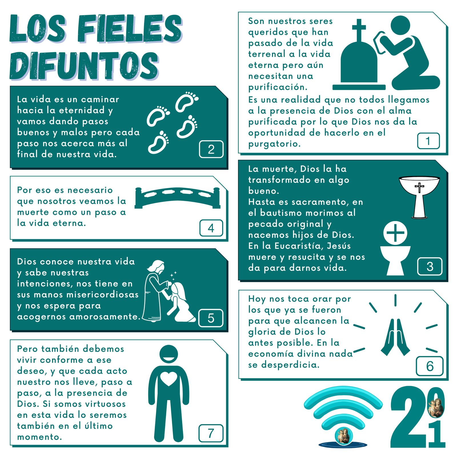 Los fieles difuntos