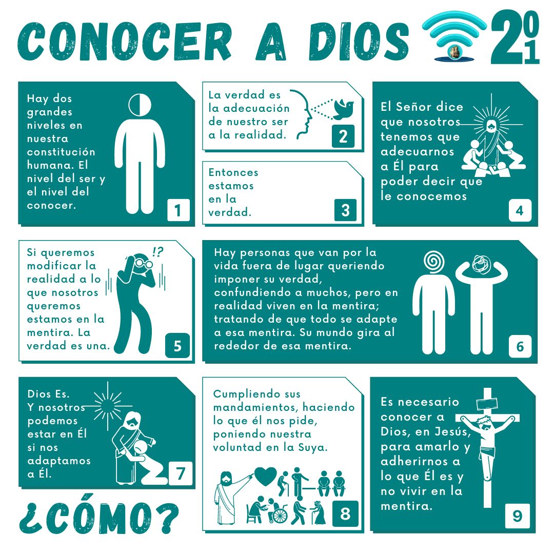 Conocer a Dios