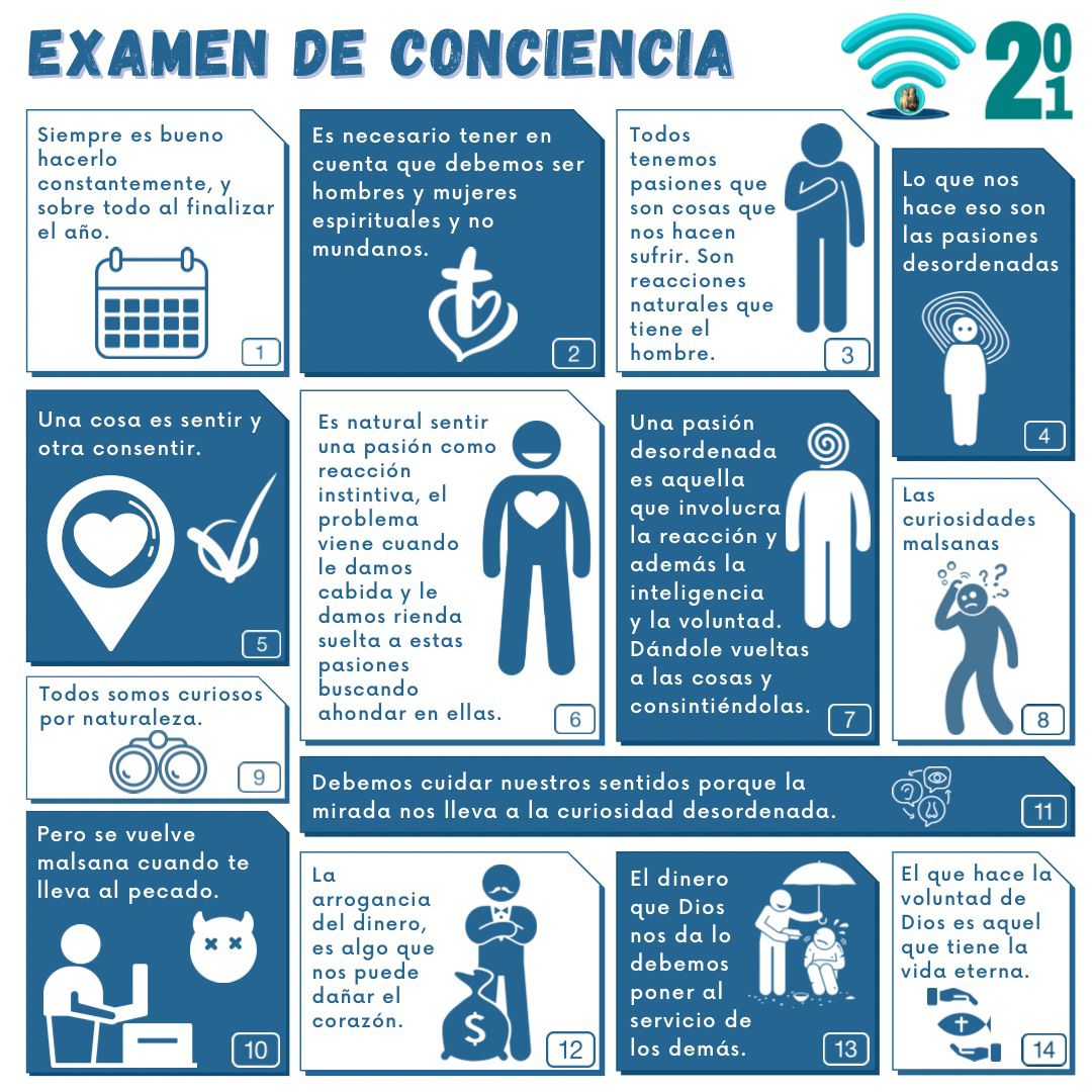 Examen de conciencia