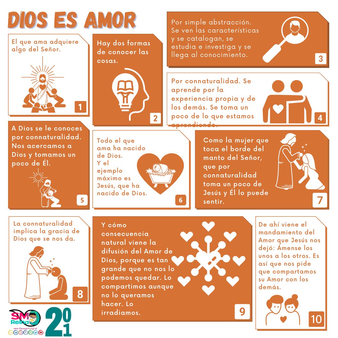 Dios es Amor