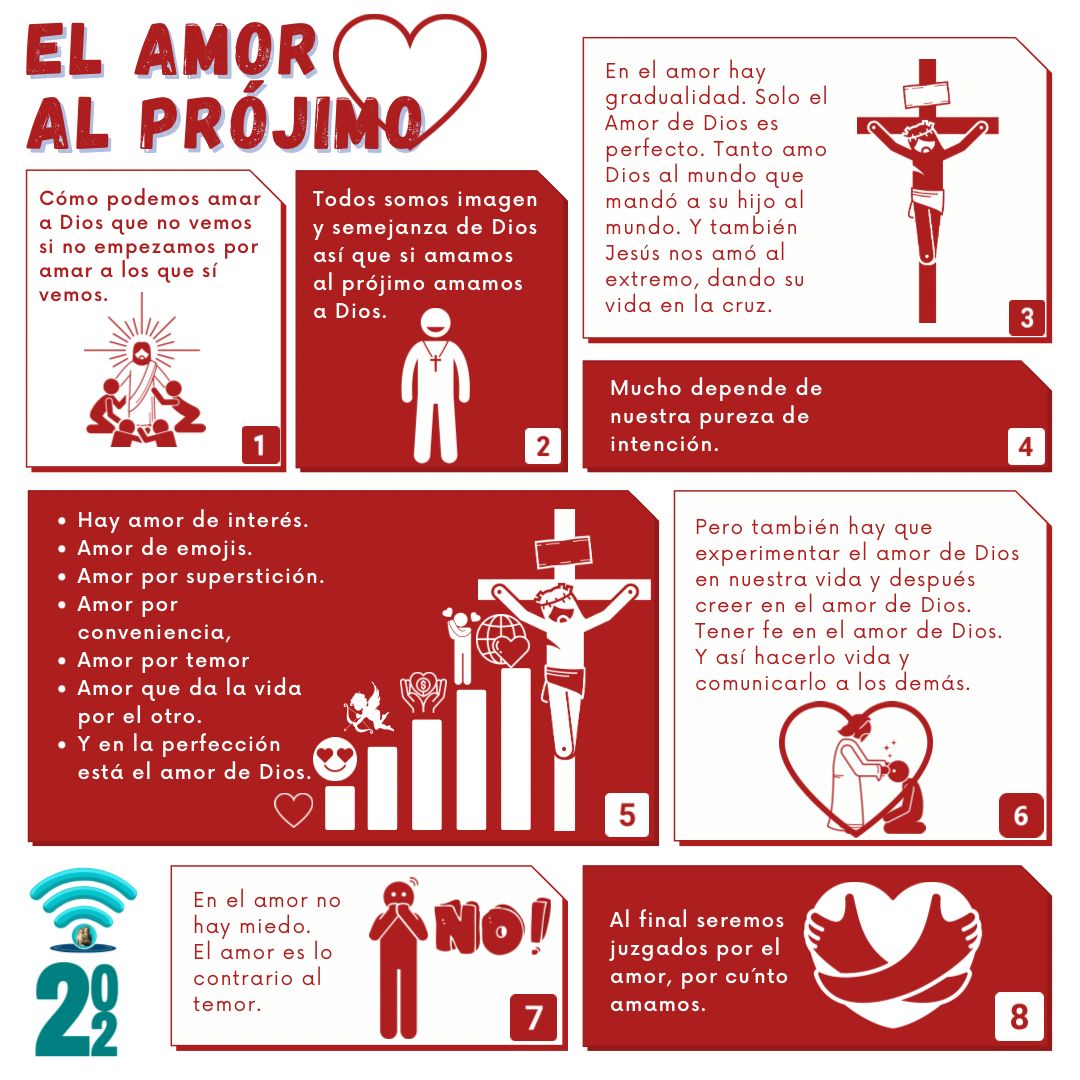 El Amor al prójimo