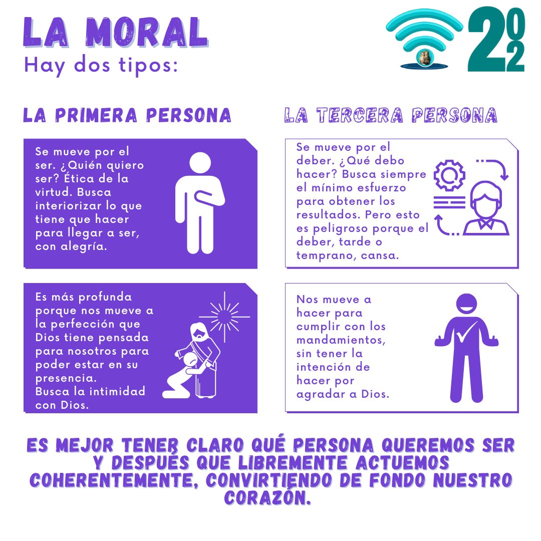 La moral