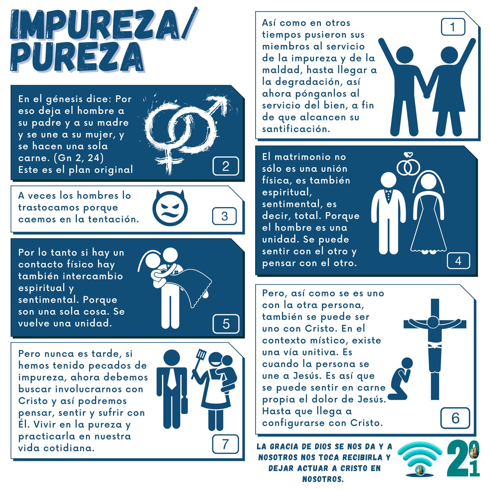 Impureza/pureza 