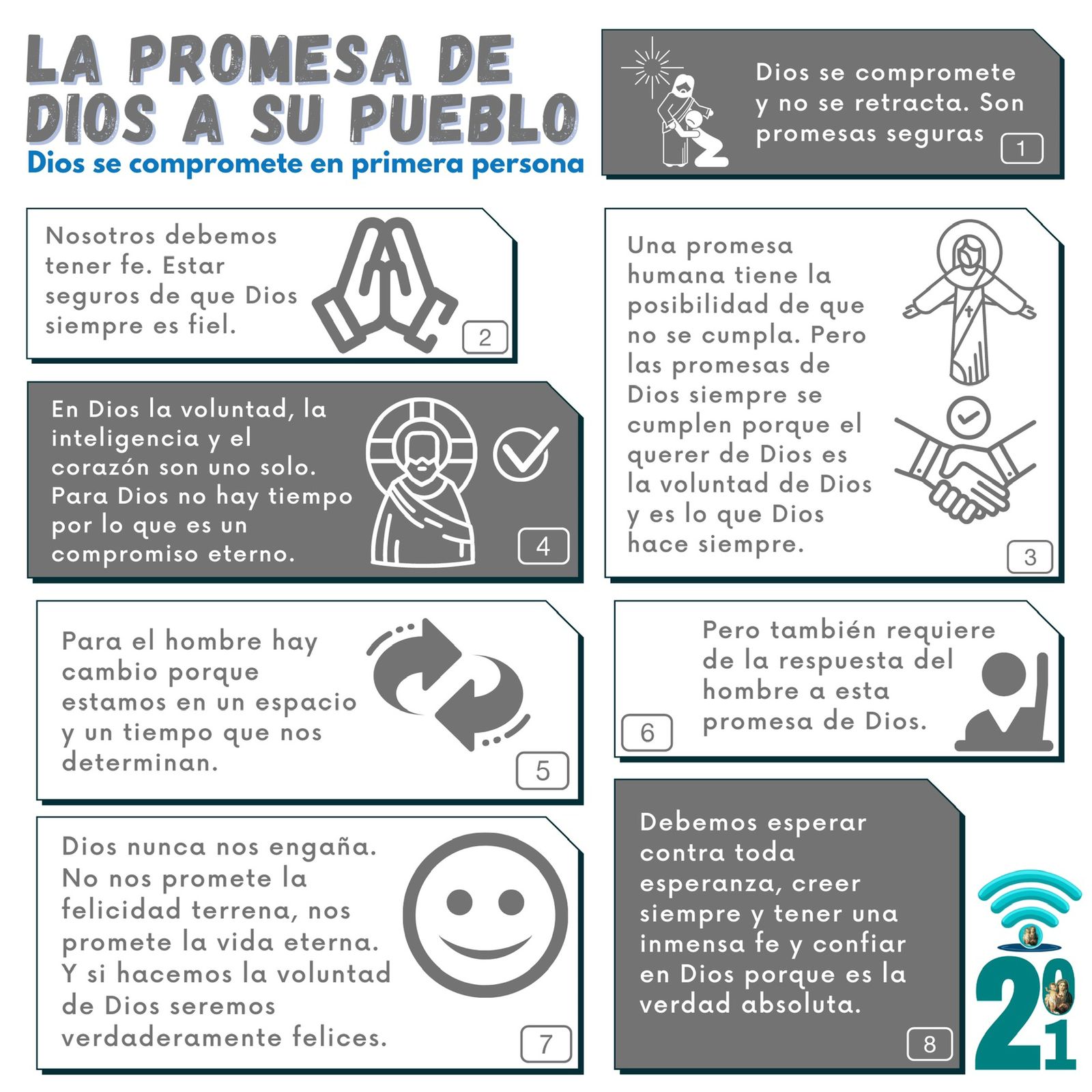 La promesa de Dios a su pueblo, dios se compromete en primera persona